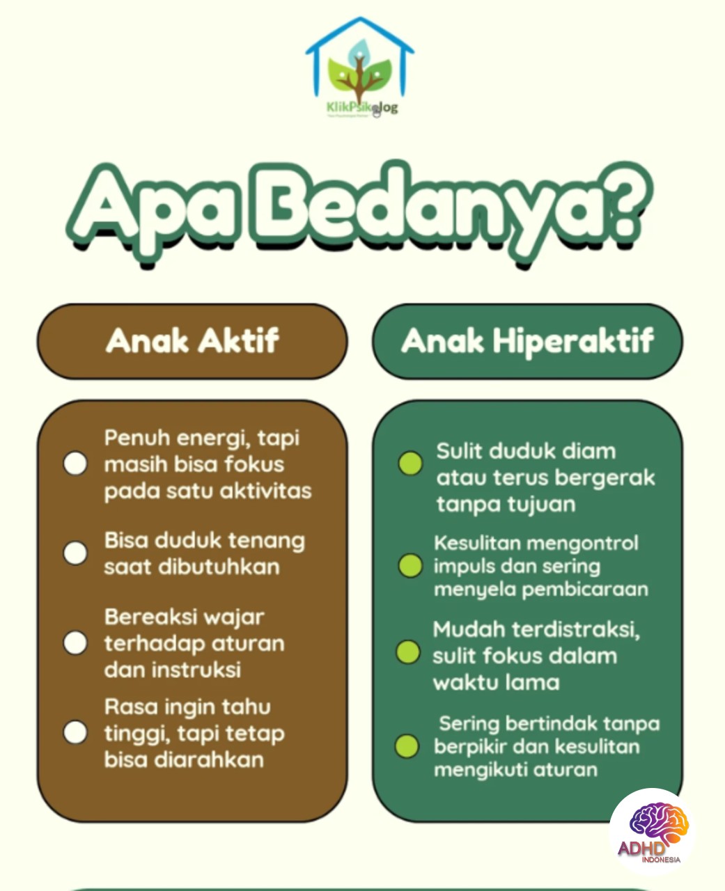 Perbedaan Anak Aktif dan ADHD yang Perlu Dipahami di Kabupaten Jembrana